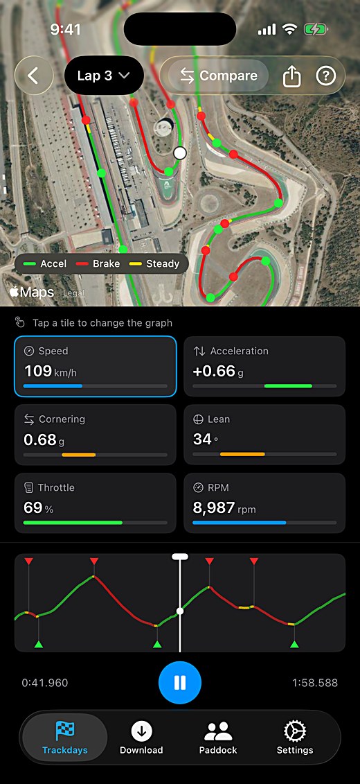 Lap replay on a Solo 2 DL with throttle, RPM, lean angle and g-force tiles