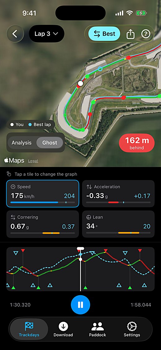 Ghost comparison against a personal best lap with the live delta on the map