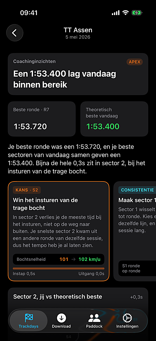 Coachinginzicht na een trackday met beste ronde, theoretisch beste en een kaart met de bocht waar tijd ligt