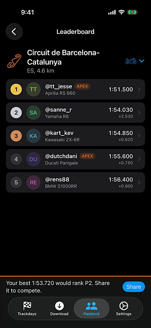 Circuit de Barcelona-Catalunya leaderboard with ranked racers, gap times and a pinned bar showing where your best lap would rank