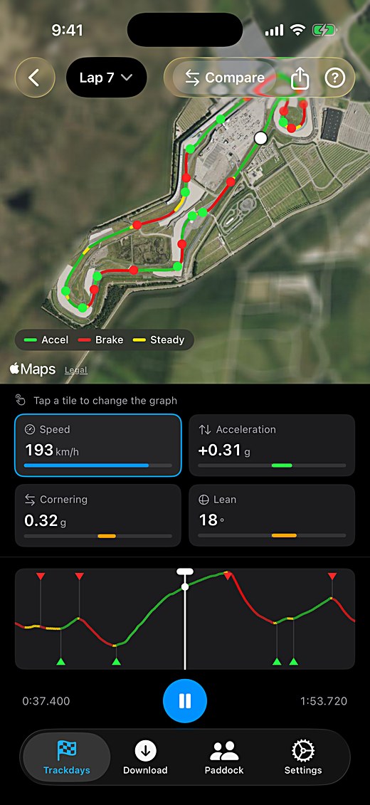 Lap replay on the track map with live speed, g-force and lean angle readouts