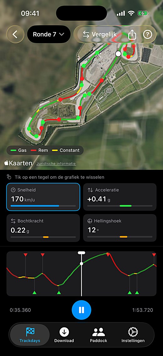 Ronde-replay op de circuitkaart met snelheid, g-krachten en hellingshoek